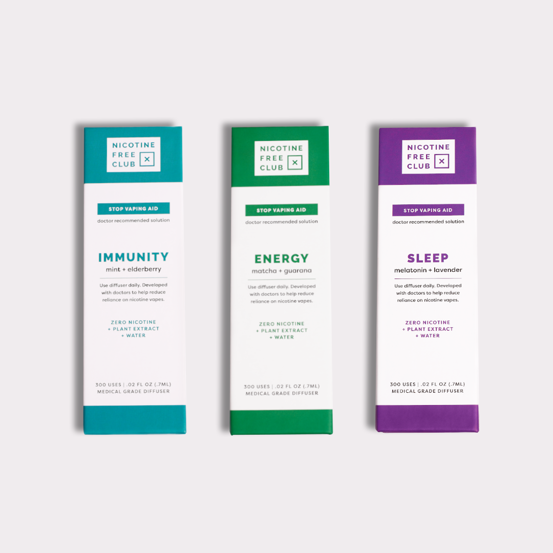 Wellness Bundle