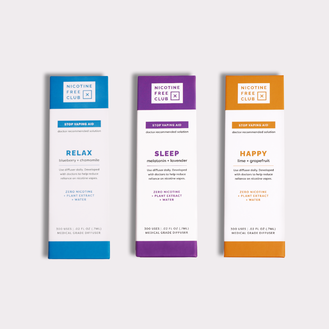 Self Care Bundle